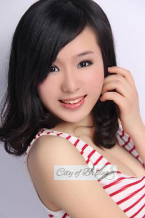 214783 - Ji Age: 40 - China