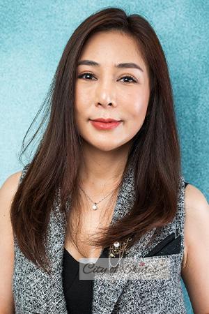 216063 - Ruengravee Age: 47 - Thailand