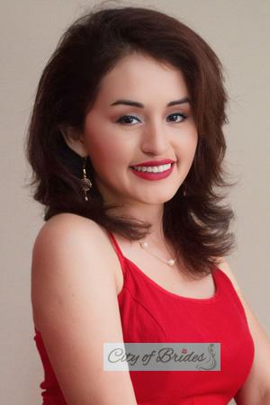 216809 - Luz Age: 34 - Peru