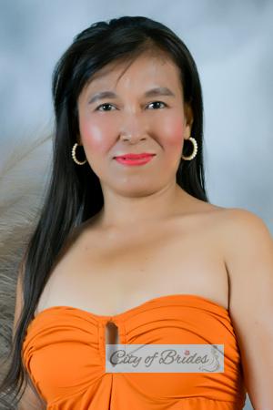 217531 - Jay Hans Age: 38 - Philippines