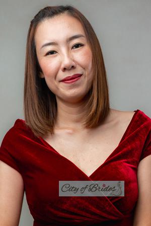 218548 - Thananan Age: 42 - Thailand