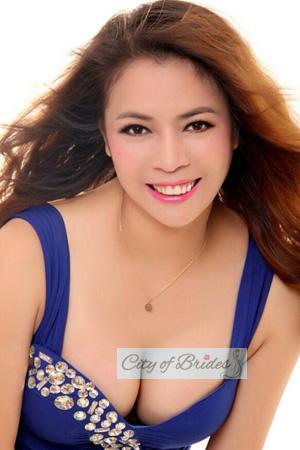 218889 - Wanyi Age: 46 - China