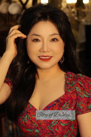 219795 - NiKi Age: 57 - China