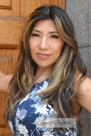 220041 - Patricia Age: 46 - Peru