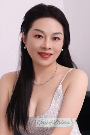 220064 - Hongyu Age: 54 - China