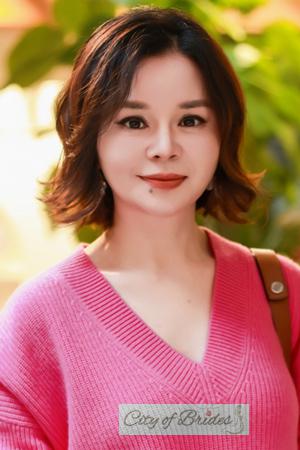 220065 - Tracy Age: 43 - China