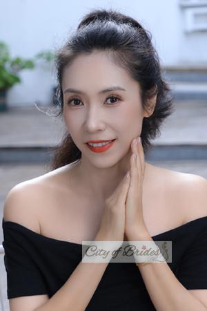 220075 - Miya Age: 49 - China