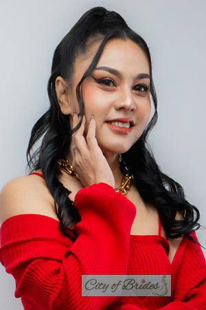 220247 - Jaruwan Age: 45 - Thailand