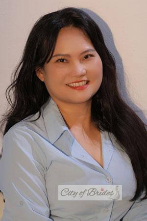 220473 - JunJun Age: 53 - China