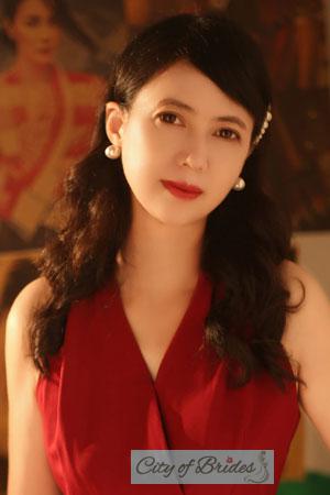 220476 - Hongwei Age: 59 - China