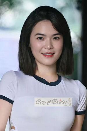 220545 - Kandy Age: 45 - China