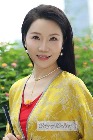 220801 - Coco Age: 51 - China