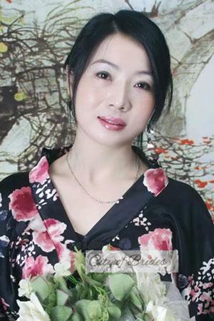 220805 - Shan Age: 52 - China