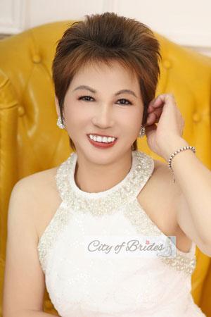 220986 - Xiaoling Age: 59 - China