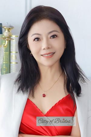 221211 - Lixin Age: 58 - China