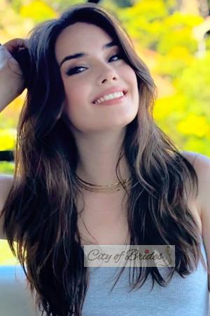 221375 - Viktoriia Age: 26 - Poland