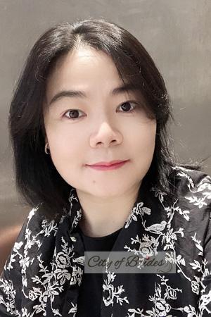 221429 - Rong Age: 53 - China