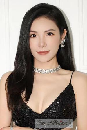 221723 - Ni Age: 40 - China