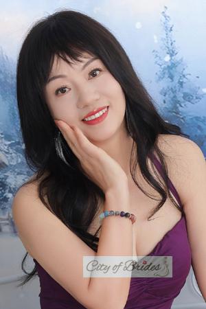 221727 - Sandy Age: 52 - China