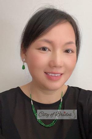 222075 - Candy Age: 47 - China