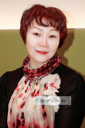 222081 - Yongzhen Age: 59 - China