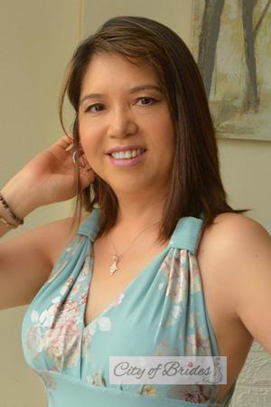 222246 - Candy Age: 53 - Peru