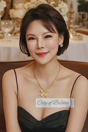 222400 - Grace Age: 46 - China