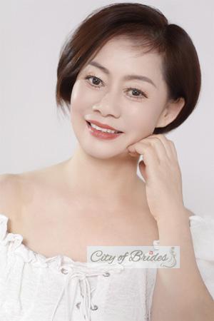 222401 - Anling Age: 57 - China