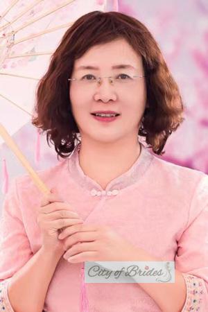 222518 - Xuhong Age: 56 - China