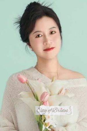 222608 - Lucky Age: 45 - China