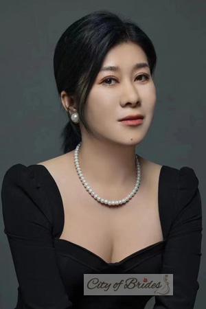 222733 - He Age: 46 - China