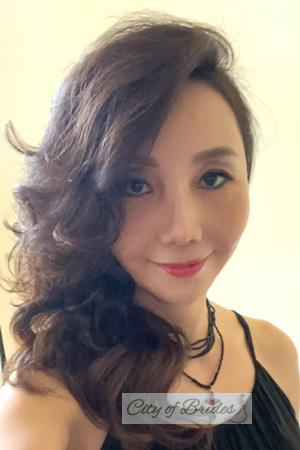 222740 - Licai Age: 51 - China