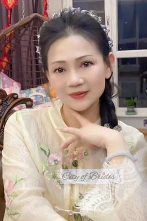 222743 - Hong Age: 57 - China