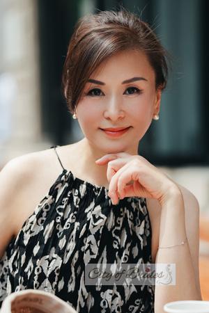 222906 - Naifang Age: 57 - China