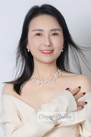 223323 - Raining Age: 55 - China