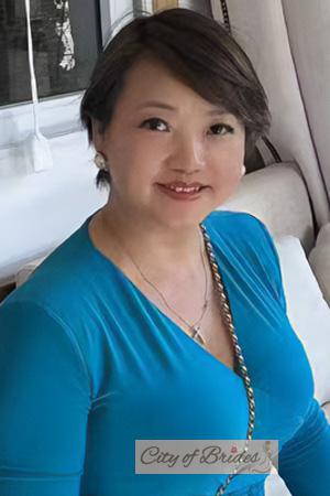 223326 - Qunying Age: 54 - China