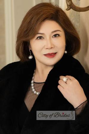 223331 - Yonglian Age: 62 - China