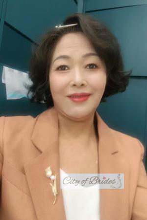 223337 - Lingxia Age: 62 - China