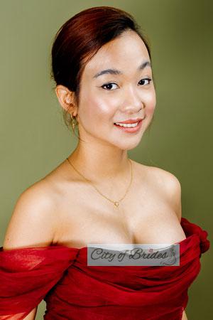 223754 - Patcharin Age: 39 - Thailand