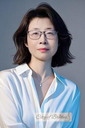 223759 - Rong Age: 59 - China