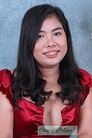 223920 - Jay Zhel Age: 29 - Philippines