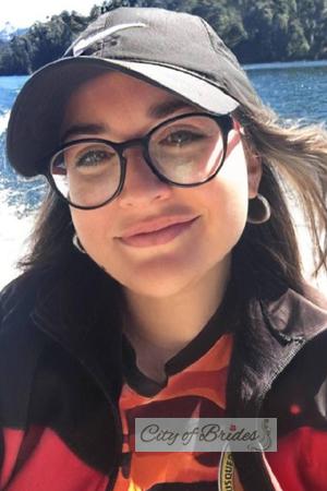224290 - Betiana Age: 31 - Argentina