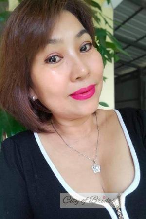 224314 - Raksmay Age: 57 - Cambodia