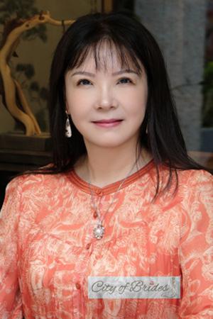 224321 - Lang Age: 55 - China