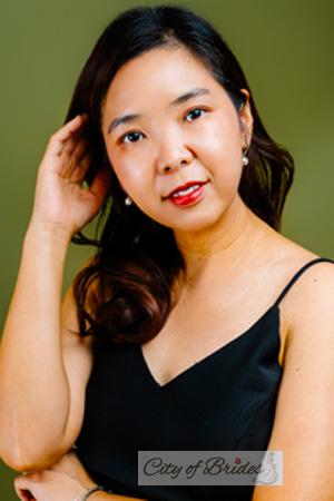 224847 - Jane Age: 39 - Thailand