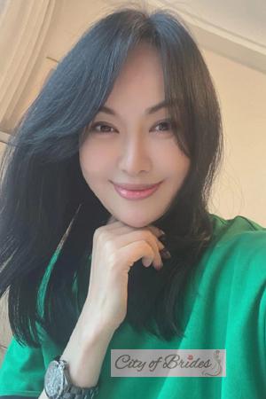 224922 - Ena Age: 55 - China