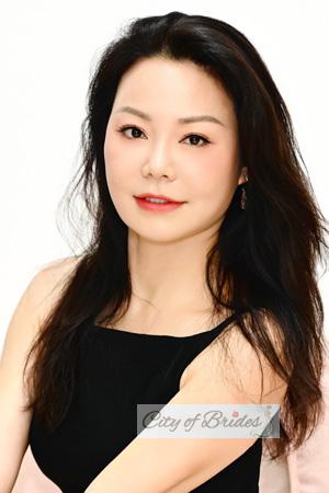 225315 - Shifeng Age: 57 - China