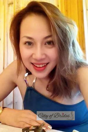 225620 - Min Age: 53 - China