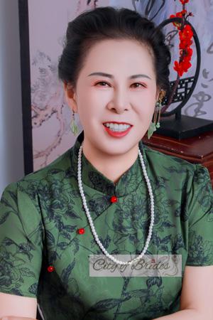 225732 - Lihua Age: 63 - China