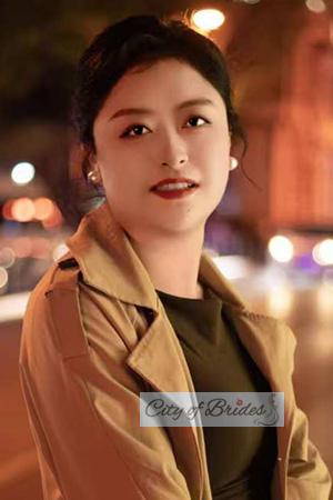 225800 - Zhuyi Age: 35 - China